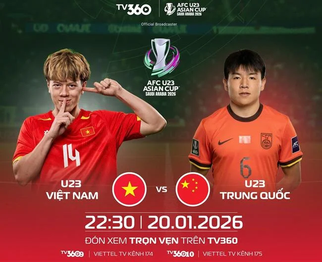 Quyền của người dùng về dữ liệu cá nhân trên Banca90